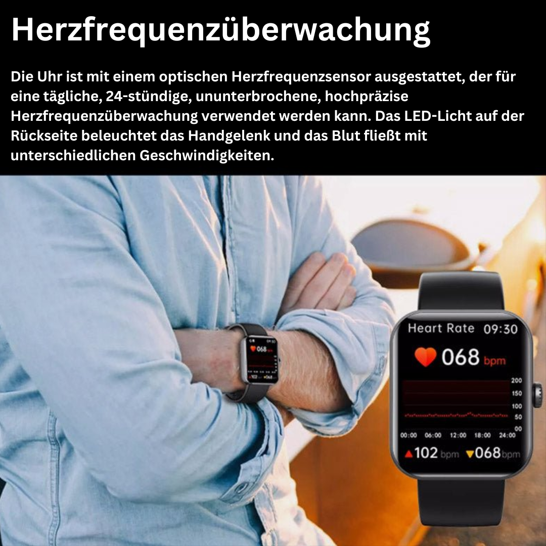 Montre de mesure de glycémie – GlucoWatch