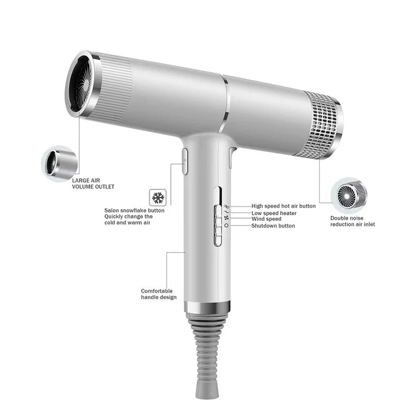 Sèche-cheveux Ionique à Haute Puissance - Séchage Rapide et Souffle Froid