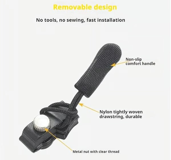 ZipFix – Outil de Réparation de Fermeture Éclair Universel Amovible