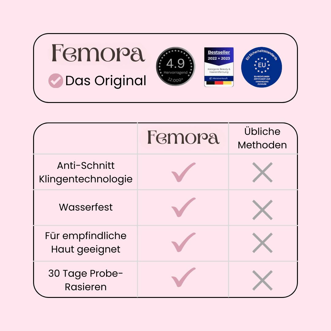 Rasoir intime pour femmes | Rasoir électrique pour le maillot | Tondeuse bikini | Femora