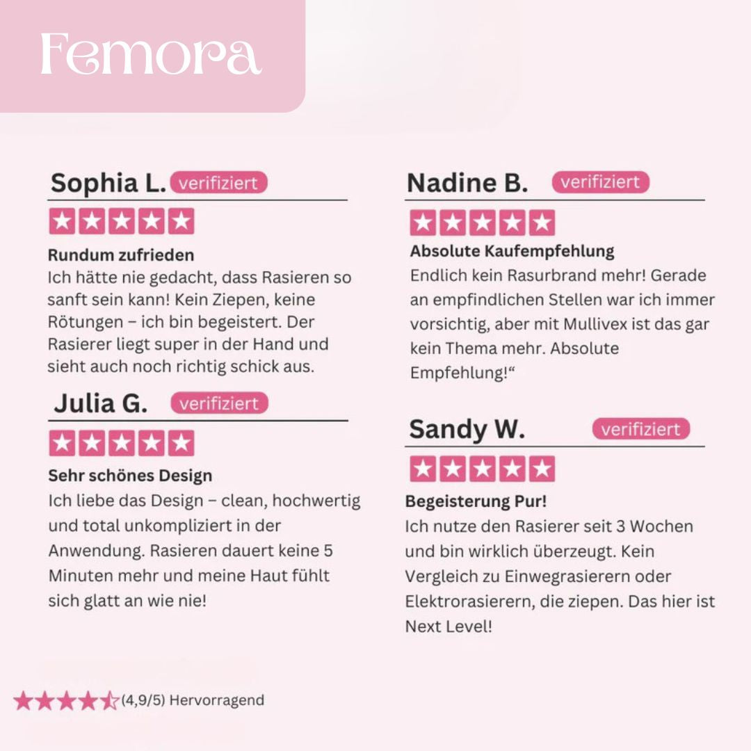 Rasoir intime pour femmes | Rasoir électrique pour le maillot | Tondeuse bikini | Femora