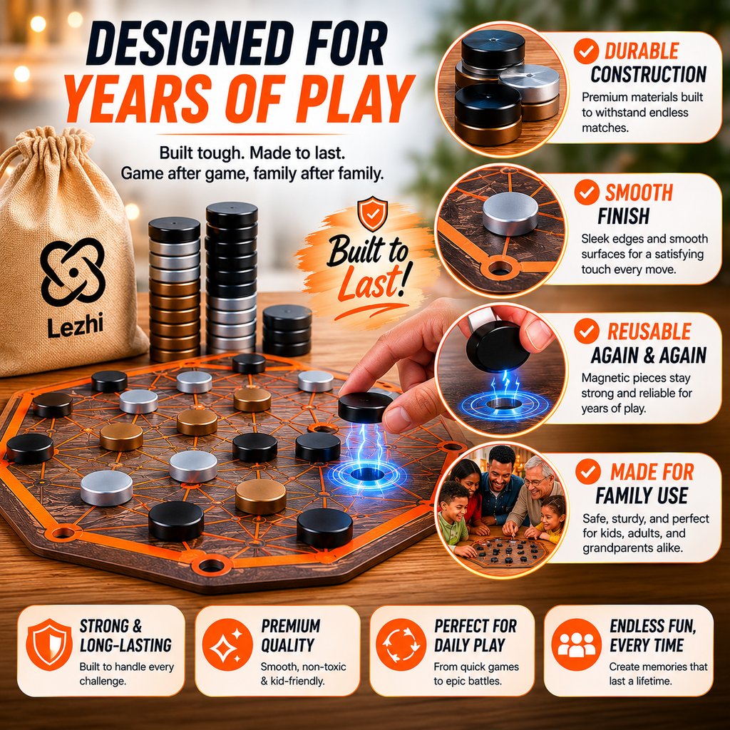 BrainBlast™ — Éveillez une Plaisir Familial Inépuisable et une Puissance Cérébrale Imparable