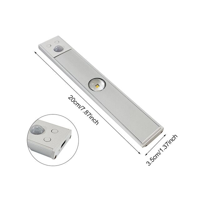 Luminaires LED à Détection de Mouvement SmartBeam