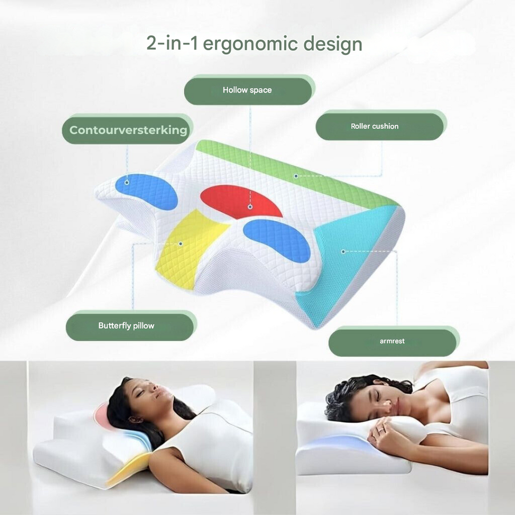 Skanto | Coussin Orthopédique | Support Ergonomique pour le Cou et le Dos | Mousse à Mémoire