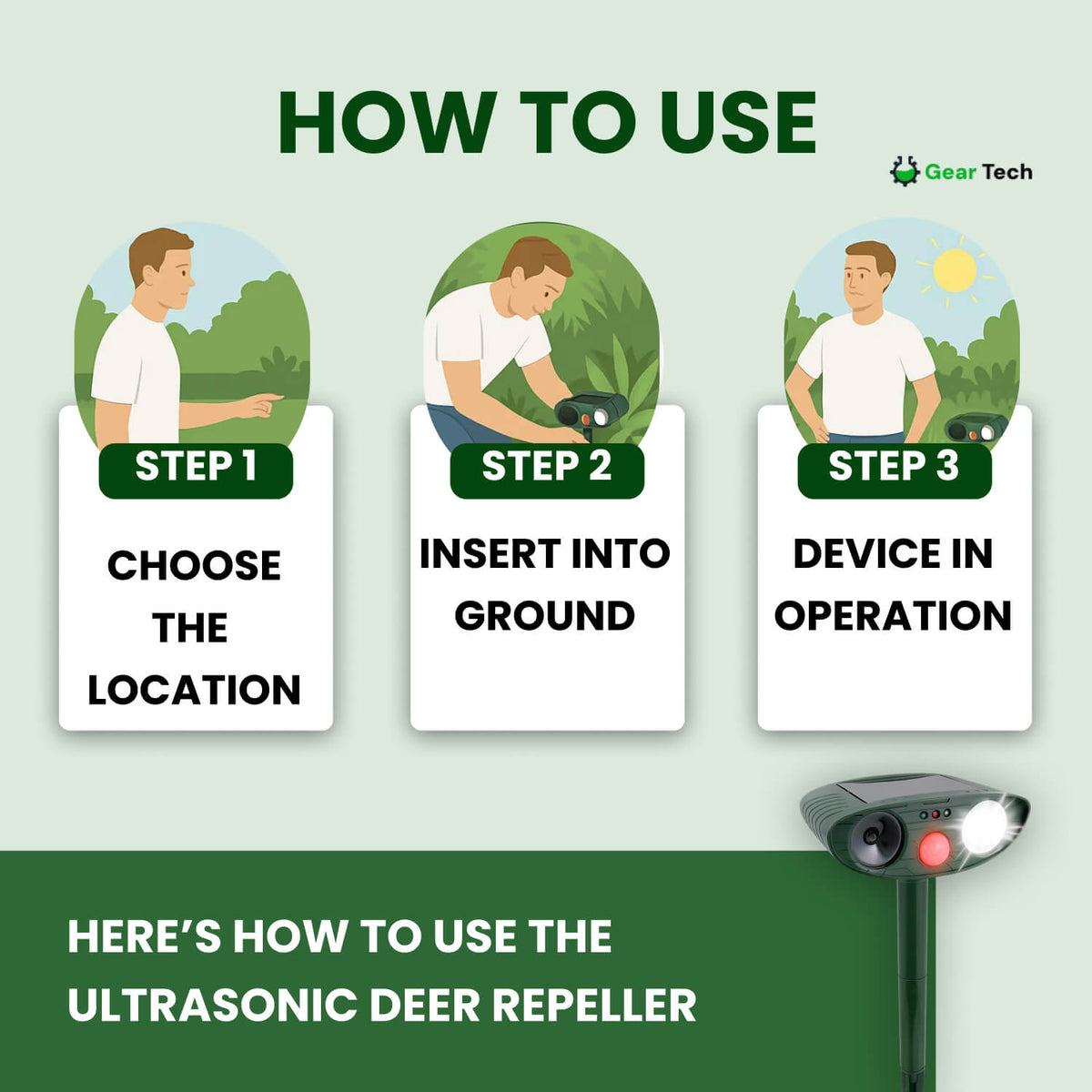 Répulseur Ultrasonique Solaire pour Jardins