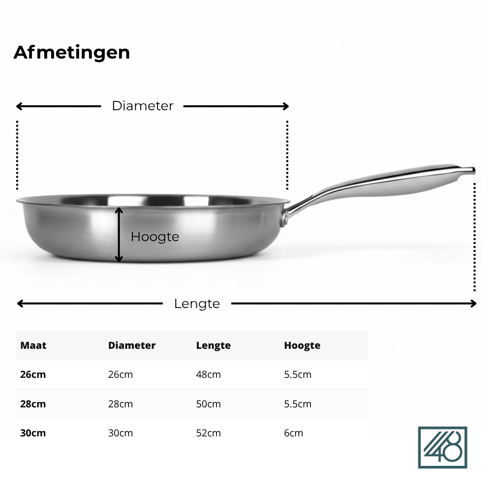 Ensemble de Casseroles Premium en Titane 3 Pièces – Adapté pour Induction & Revêtement Naturel Antiadhésif – 3 Casseroles