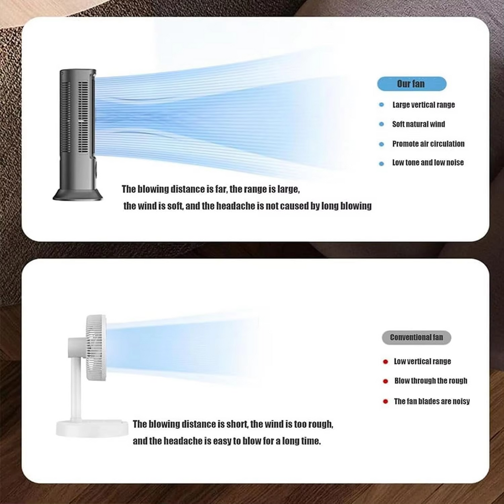 Climatiseur Portable Silencieux - Ventilateur de Refroidissement à 3 Vitesses pour la Maison et le Bureau