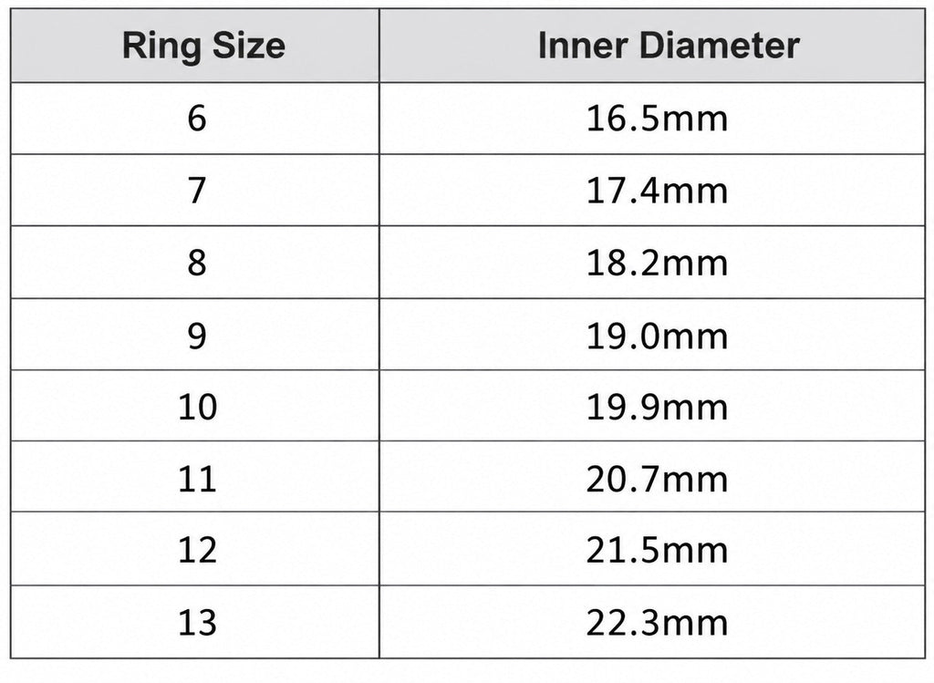 Bague Intelligente avec Suivi de Fréquence Cardiaque et de Taux d'Oxygène Sanguin | Tracker de Fitness Étanche pour des Informations Quotidiennes sur la Santé