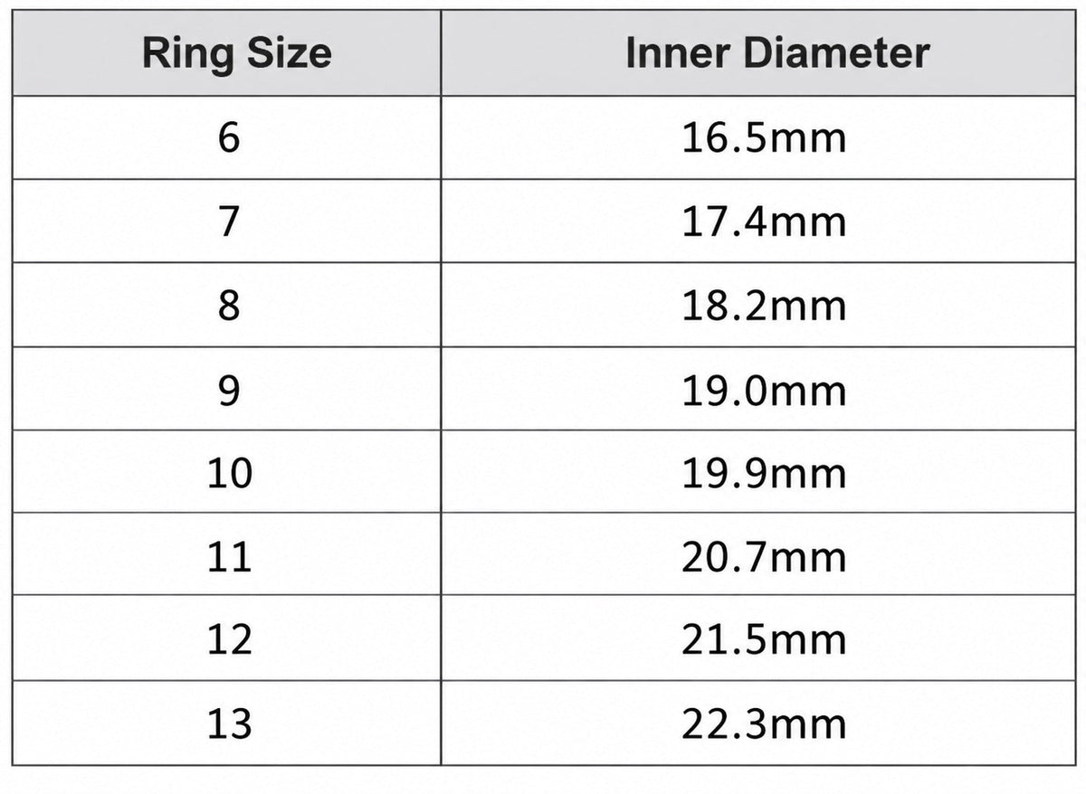 Bague Intelligente avec Suivi de Fréquence Cardiaque et de Taux d'Oxygène Sanguin | Tracker de Fitness Étanche pour des Informations Quotidiennes sur la Santé