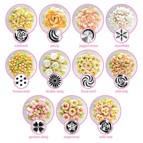 BloomCraft™ — Créez Instantanément de Superbes Gâteaux Floraux qui Éblouissent Chaque Invité