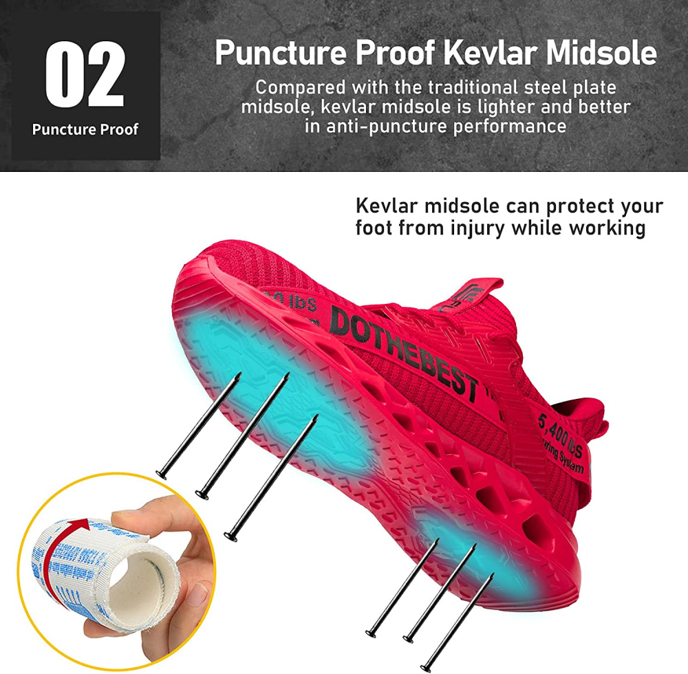 Chaussures de Sécurité Ultra-Légères et Respirantes – ProGuard