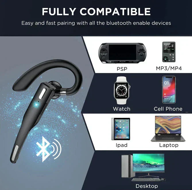 Casque Bluetooth 5.1 avec Réduction de Bruit et Microphones Doubles pour Hommes
