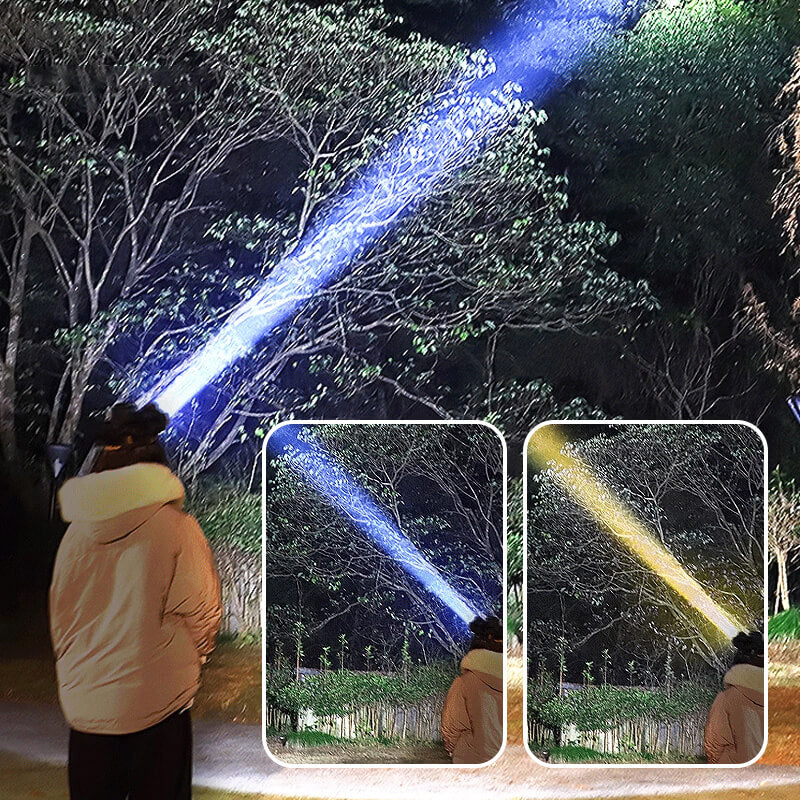 Lampe frontale LED super lumineuse – Puissante lampe frontale pour les activités en plein air et le travail
