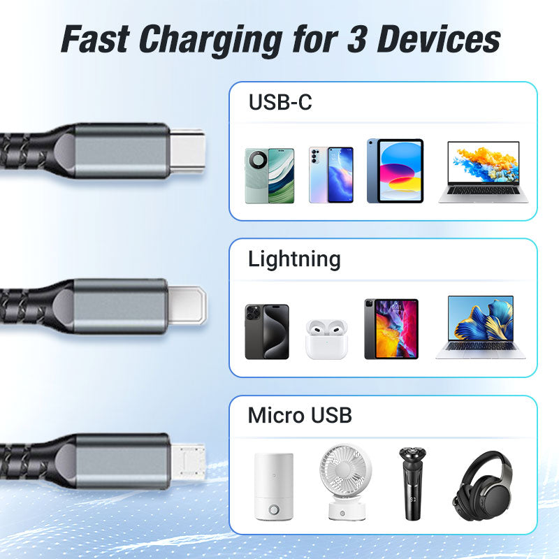 Câble de Chargement 1+1 GRATUIT : Câble de Charge Rapide Universel 3-en-1 100W