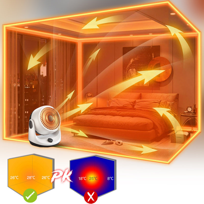 Radiateur Électrique avec Ventilateur – Chauffage d'Espace Compact pour Intérieur