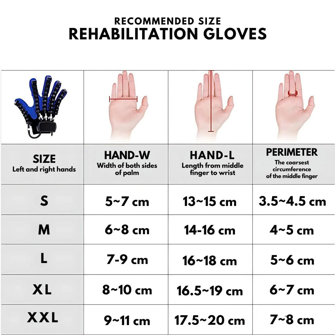 Gants de Réhabilitation Robotiques Unisexes pour la Récupération
